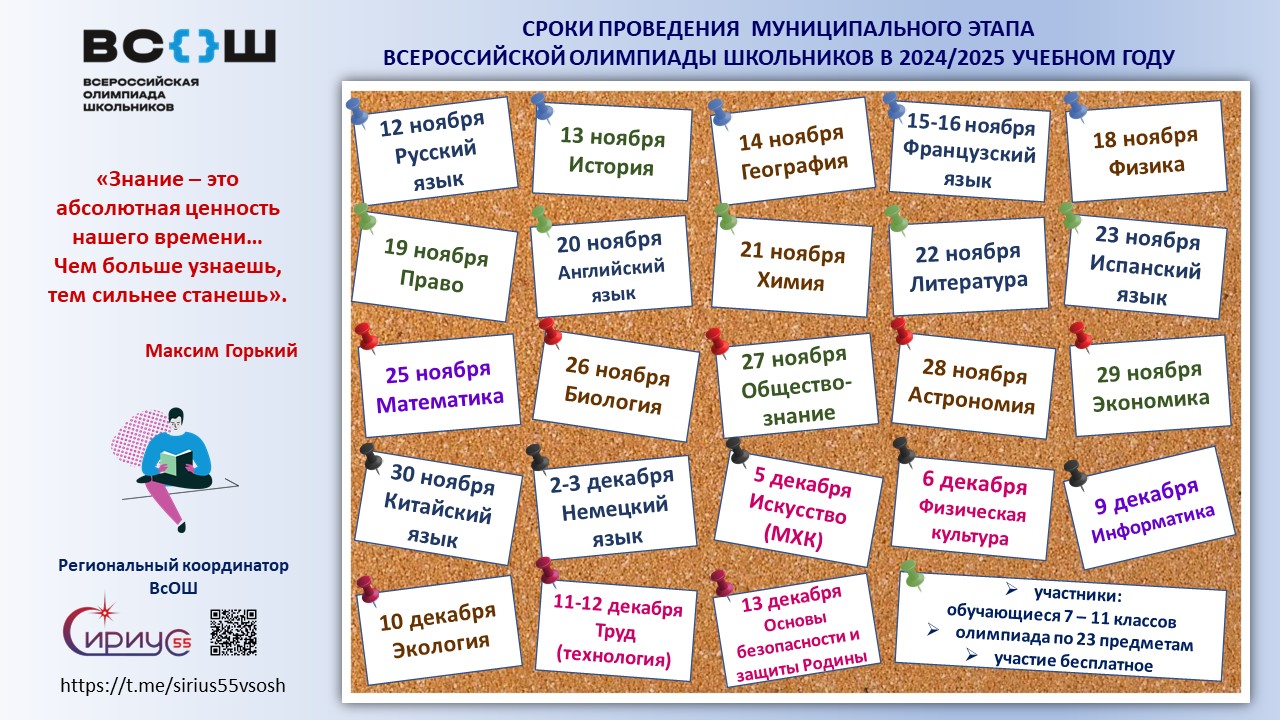 Муниципальный этап Всероссийской олимпиады.